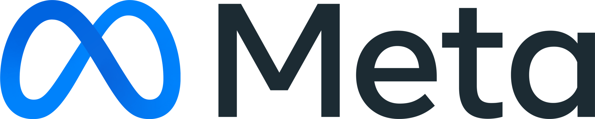 meta-full-2021-logo-acceliti